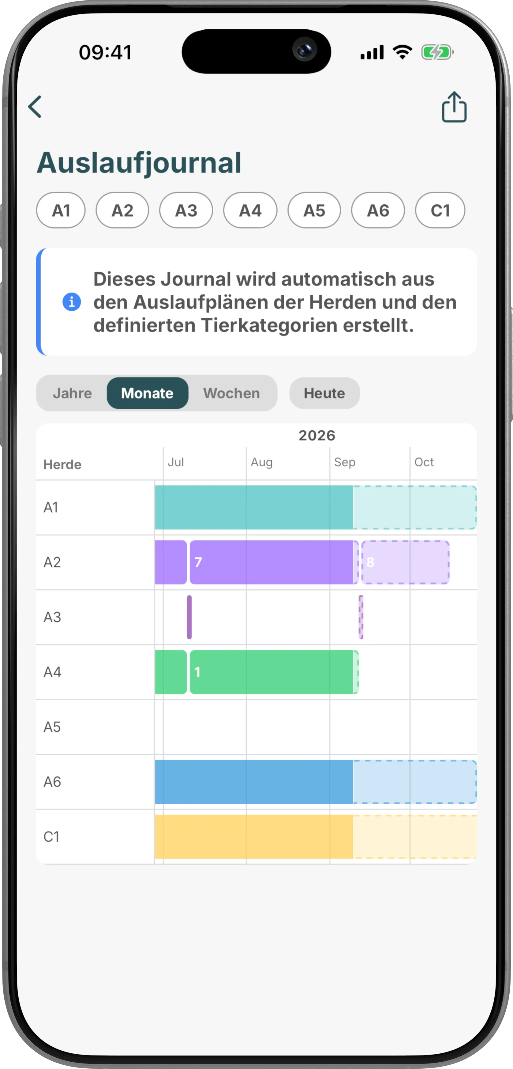 Auslaufjournal in der Coltivio-App, Auslauf- und Weidezeiten pro Herde im Kalender.
